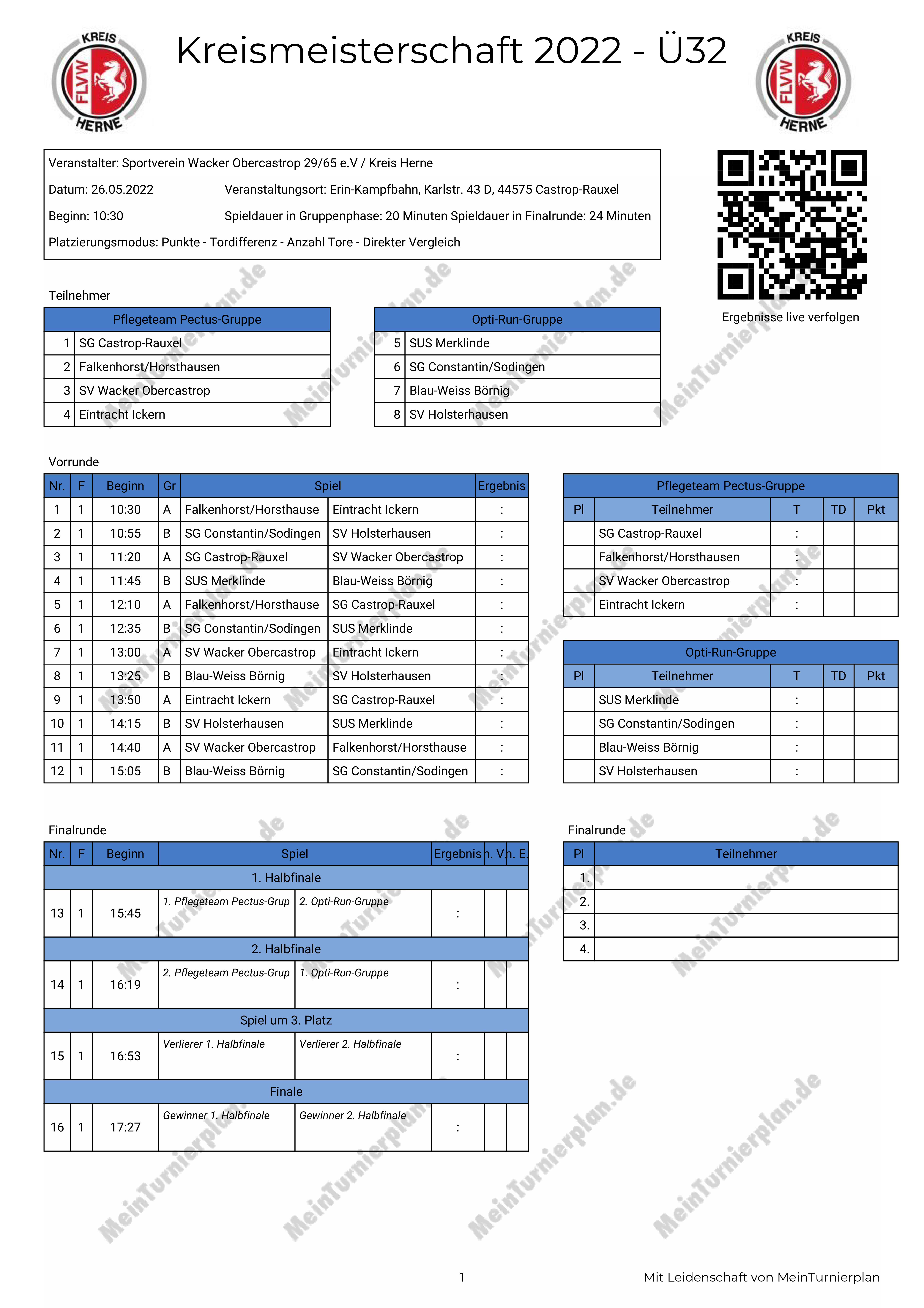 2022 Kreismeisterschaft Ü32